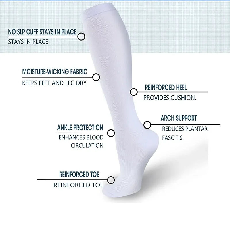 Unisex Compression Socks – Boost Circulation for Work, Sports & Recovery